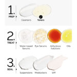 ⁦Glycolic Acid 7% Toning Solution 240ml⁩ - الصورة ⁦6⁩